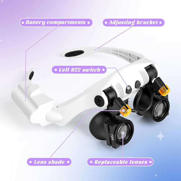 NZQXJXZ Lupenbrille mit Licht, 3X-15X Head Lupe mit LED Licht Weiss, Weiss