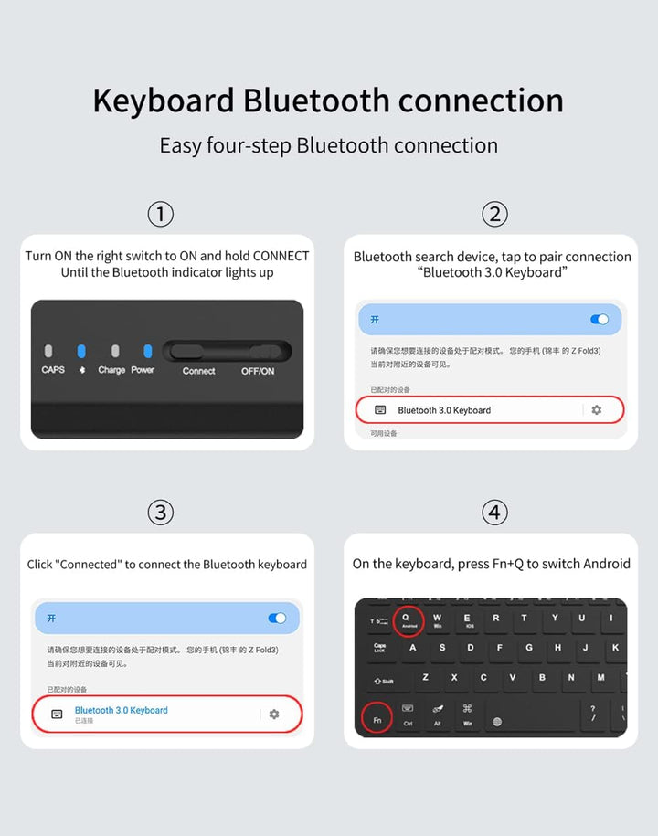 Custodia Magnetic Klapphüllen Ständer Folio Hülle,Keyboard,Pen Slot Kompatibel für Samsung Galaxy Z