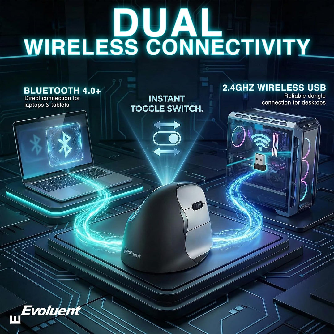 Evoluent – Erfinder der vertikalen Maus – VMC Vertikale Ergonomische Maus Wireless USB/Bluetooth Erg