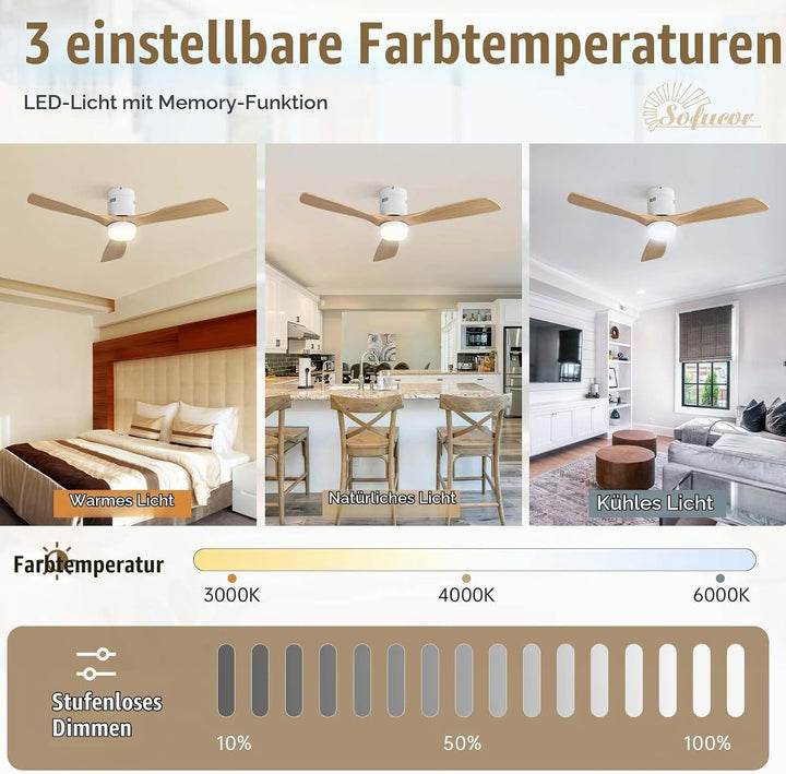 Sofucor Deckenventilator mit Beleuchtung, Deckenventilatorleuchte mit Licht, Fernbedienung, 3 Holzlü