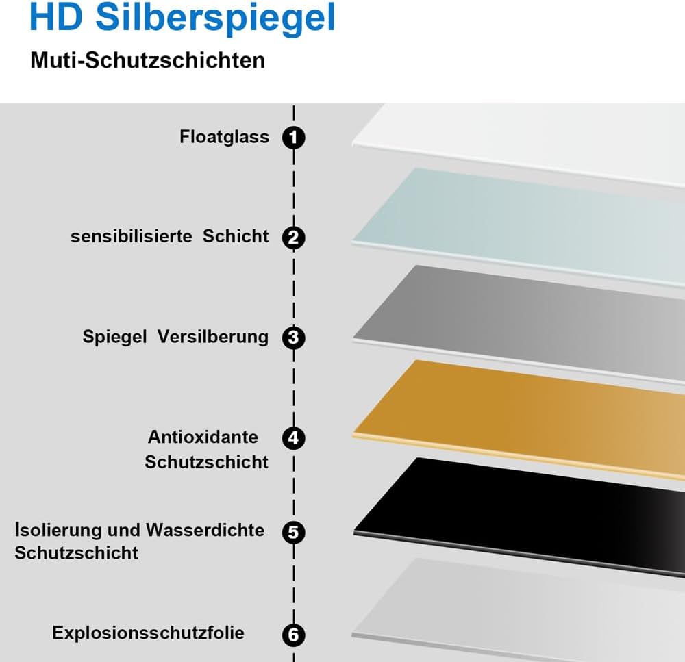 Biubiubath 80x60cm LED Badspiegel mit Touch-Schalter,Badspiegel mit Beleuchtung,Beschlagfrei,Badezim