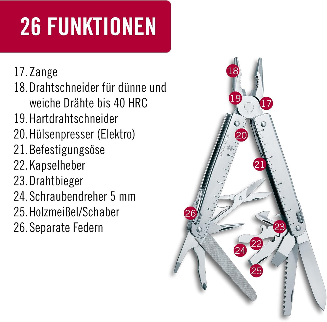Victorinox, Multifunktionstool, SwissTool, Taschen Werkzeug, Funktionen, Kombi-Spitzzange, Feststell