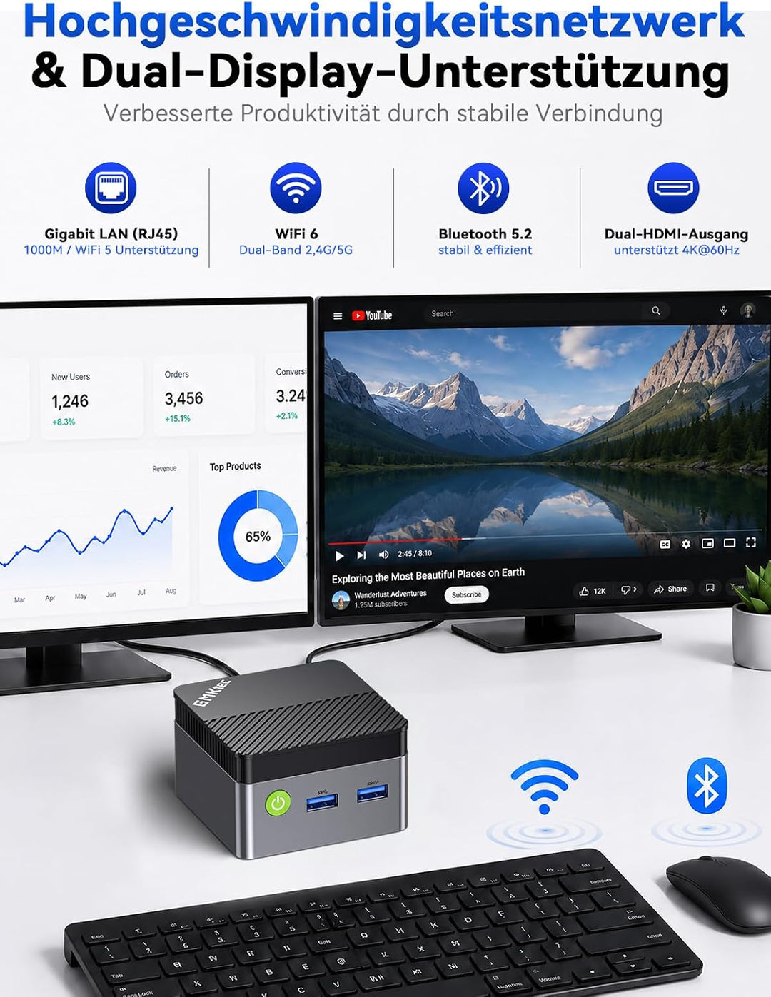 GMKtec G2 Plus Desktop Mini PC N150 12GB DDR5 256GB SSD Dual LAN, Mini Computer 1000Mbps, 4K Triple