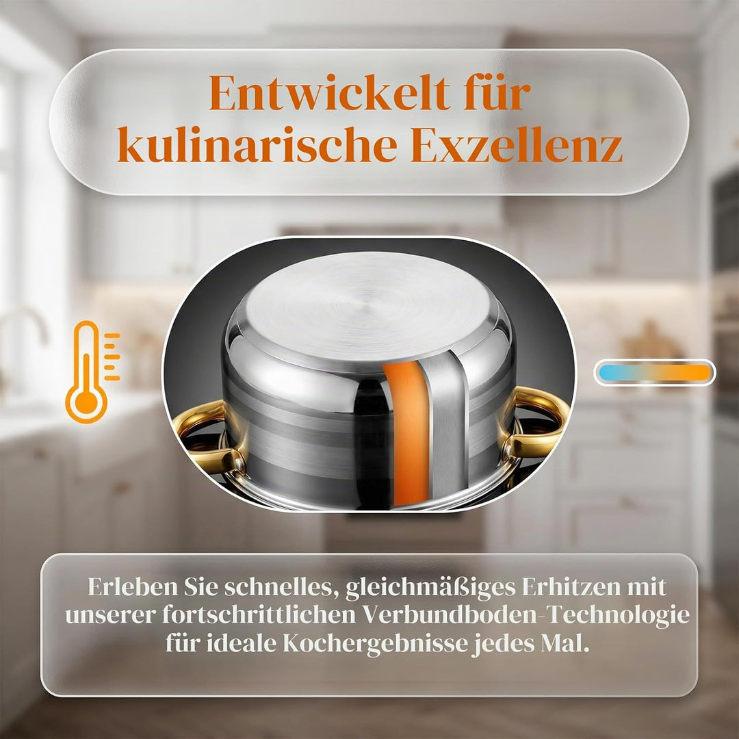 Topfset Induktion 5-teilig,Kochtopf Set mit Glasdeckel Stay-Cool-Griffe Messmarkierungen Ausgiessran