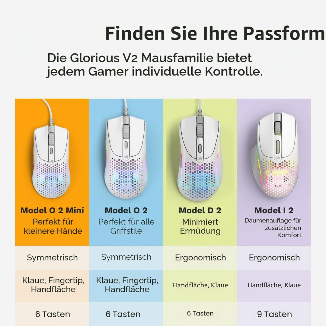GLORIOUS Model O 2 Mini Wired Gaming Mouse: Superlight 49g, 26K Optical Sensor, Motion Sync, 80M Cli