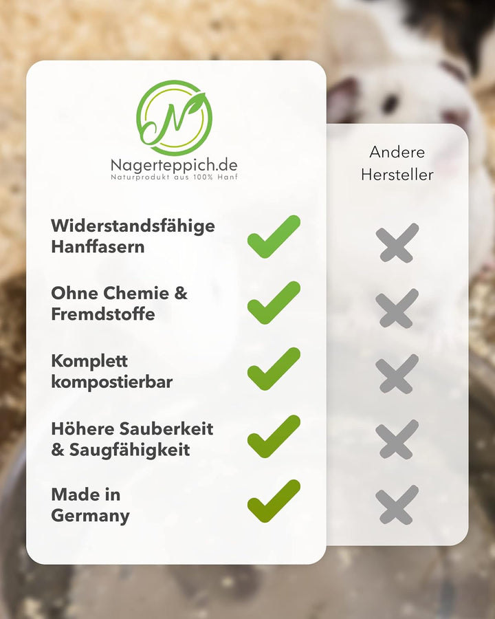 Nagerteppich aus 100% Hanf auf Rolle mit 10m Länge, 50cm Breite, 5mm dick, Hanfteppich für alle Arte