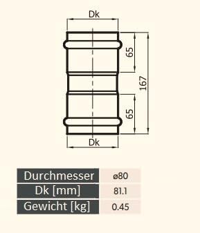 SYSTERM Abgasableitungssystem Ø 80 mm für Kaminen oder Pelletheizgeräten, alle Elemente der Schornst