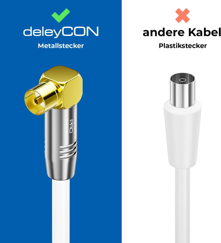 deleyCON 12,5m 4K TV Antennenkabel - 4K Ultra-HD Full HD HDTV - 2x Gewinkelt - Koaxialkabel - IEC-St