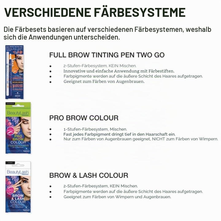 BeautyLash by RefectoCil - Lash Growth Serum