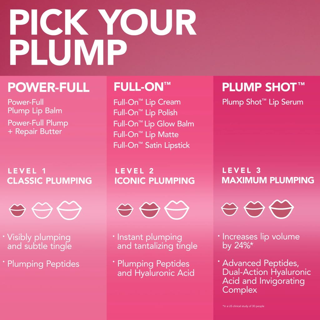 Buxom Full-On Lip Polish Lip Plumping Gloss SOPHIA (sweetheart pink) .210ml by Buxom