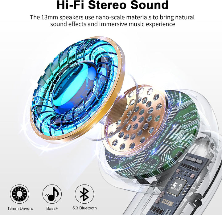 Bluetooth Kopfhörer, In Ear Kopfhörer Kabellos Bluetooth 5.4 mit 4 ENC Mic Blau, Blau