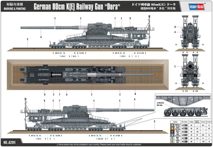 Hobby Boss 82911 Modellbausatz German 80cm K(E) railway gun Dora