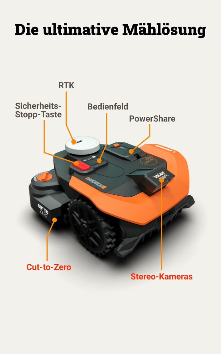 WORX Landroid Vision Cloud WR318E 2WD Mähroboter ohne Begrenzungskabel für 1800 m² (KI-Hinderniserke