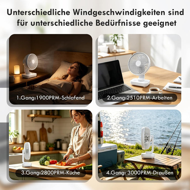 Dreamhigh® 4000mAh USB Ventilator Ultra Leise, Tischventilator, Klein Tragbarer 4 Geschwindigkeiten