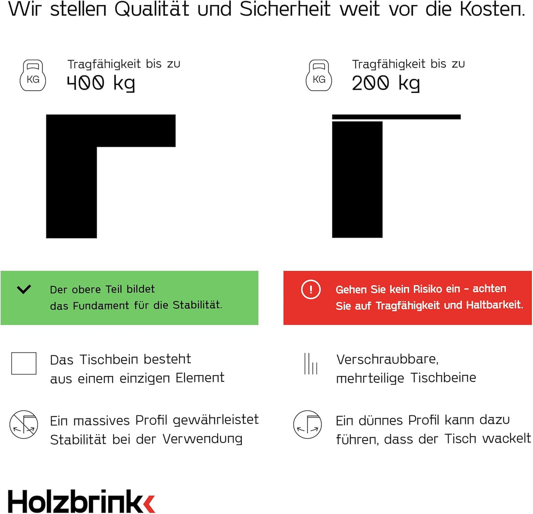 HOLZBRINK Tischbeine für Schreibtisch Esstisch, Möbelfüsse aus Vierkantprofil 60x20 mm, Tischgestell