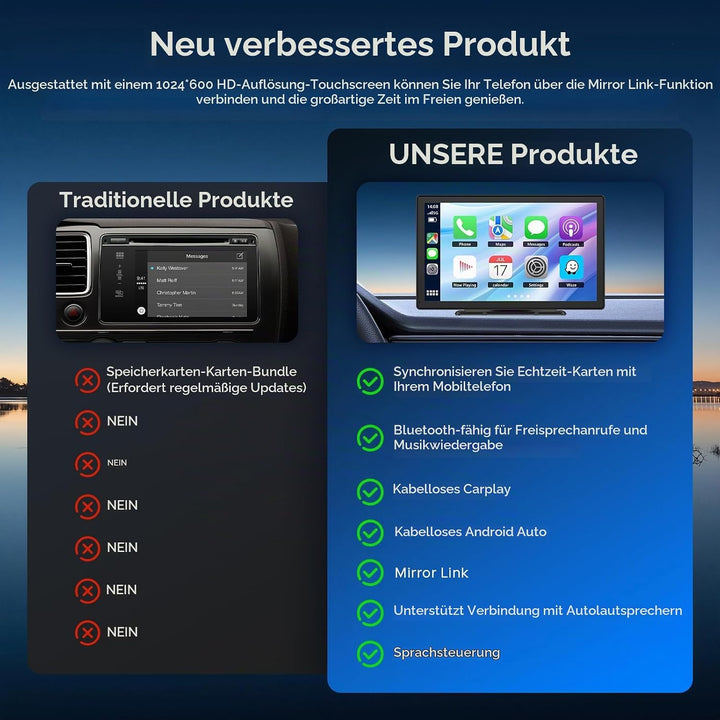 9" Wireless Tragbarers CarPlay Display für Apple Carplay &amp; Android Auto, mit 4K Dash Cam 1080P Rückf