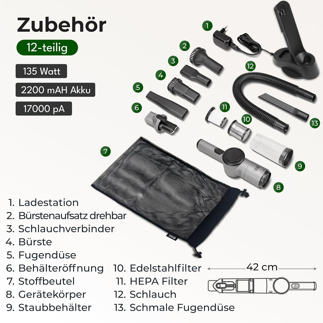 LEBENLANG Kabelloser Handstaubsauger Akku 17000PA I TESTSIEGER I Inkl. Starker LI-Akku &amp; Standhalter