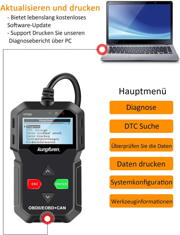 OBD2 Scanner, OBD2 Reader Classic Enhanced Universal Cable Car Engine Fault Code Scanner OBD Diagnos