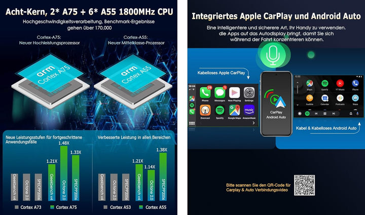Erisin 8-Kern 4GB+64GB 7 Zoll Android 14 Autoradio mit GPS Navigation für Mercedes Benz S/CL Klasse