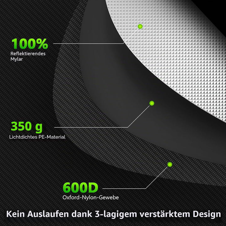 Growzelt Komplettset Anbau Set mit 200W LED Vollspektrum Grow Lampe Dimmbar, 140x140x200cm GrowZelt