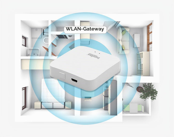 Luminea Home Control Bodenfeuchtigkeitssensor: 4X Pflanzen-Bodenfeuchtigkeits- &amp; Temperatursensor +