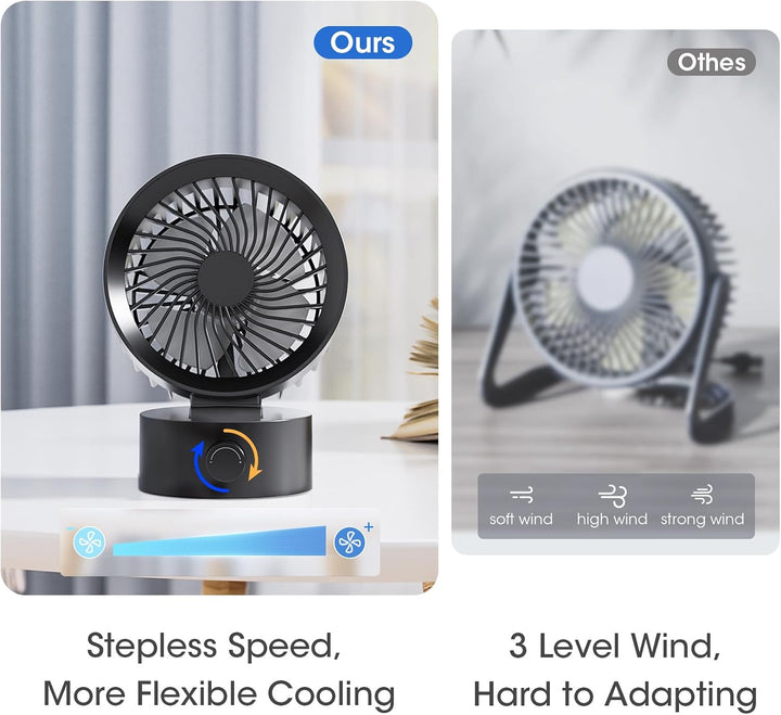 Kleiner Schreibtischventilator, USB-betrieben, stufenlose Geschwindigkeitsregelung, Mini-Ventilator