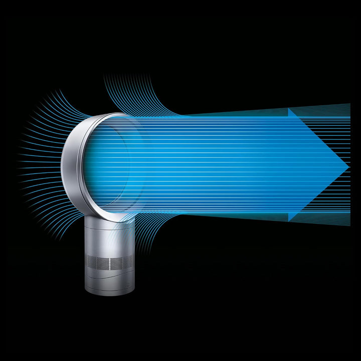 Dyson Cool™ CF1 fan
