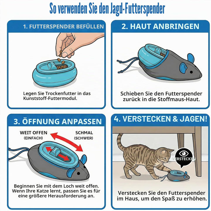 Doc &amp; Phoebe Indoor Hunter Katzen Napf interaktiv einheitsgrösse Unterschiedlich