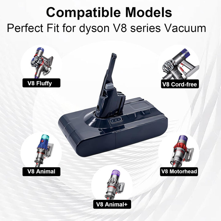 6800 mAh Ersatzakku für Dyson V8, Akku kompatibel mit Dyson V8 Staubsaugerserie + 2 Filter,für SV10