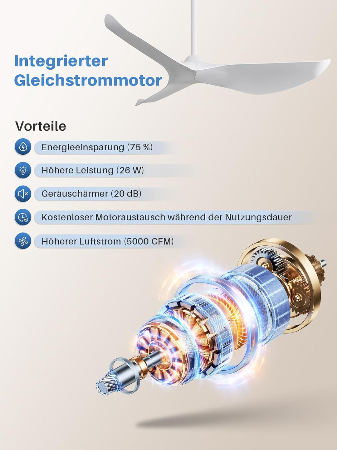 Sofucor 97cm Smart Deckenventilator mit Fernbedienung, Leise Deckenventilator mit Alexa/APP, WLAN, D