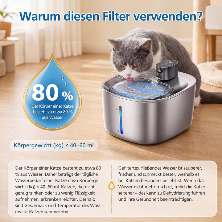 20pcs Katzenbrunnen Filter für FEELNEEDY 4L YPD-C004 Katzenbrunnen Filter