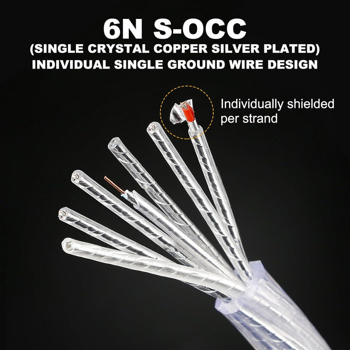Impeto audiophile Aux Kabel, Klinkenkabel 3,5mm Audio Kabel S-OCC Klinke auf Klinke Kabel für Kopfhö