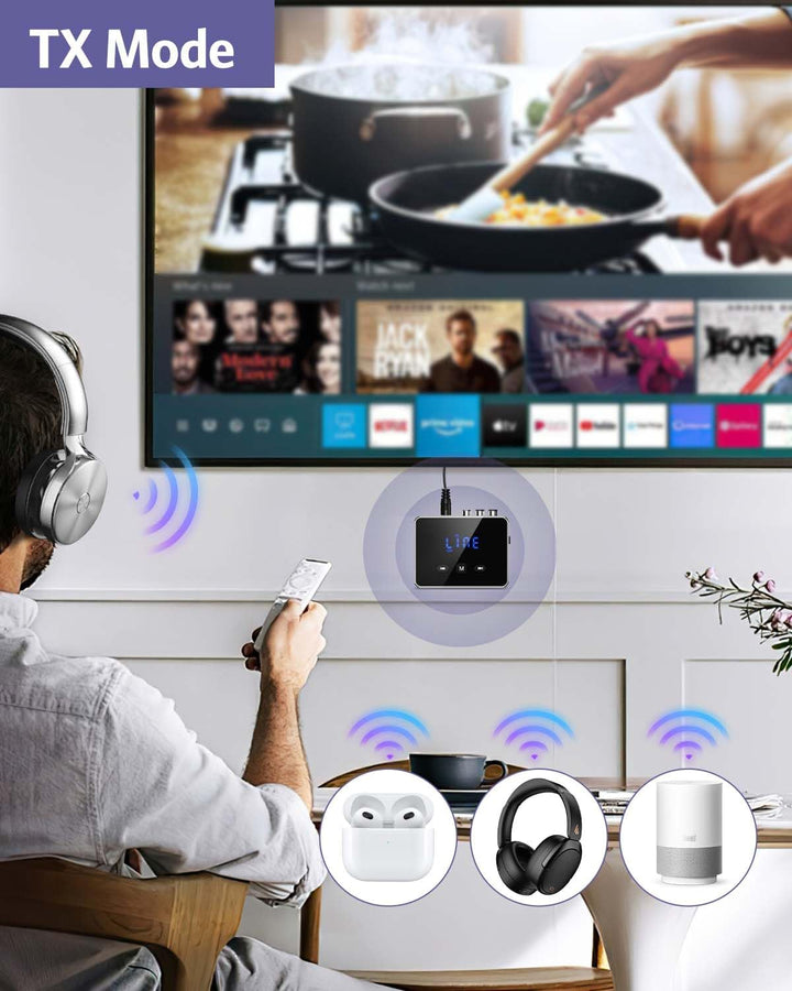Bluetooth 5.4 Sender Empfänger, 3-in-1 Bluetooth Adapter mit AUX/RCA/Optisch, Low Latency Audio Tran