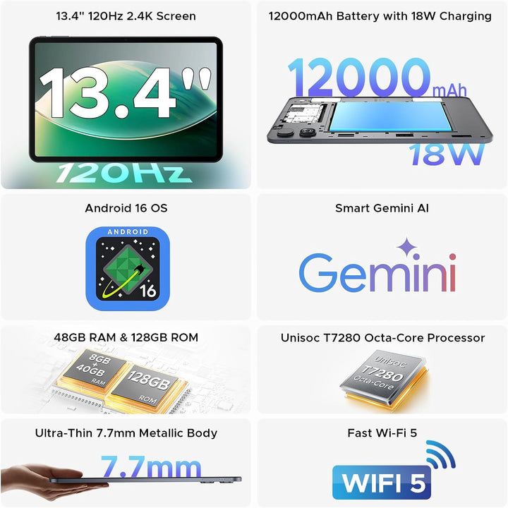 P13 Tablet 13 Zoll, Tablet Android 16 mit Gemini AI, 120 Hz, IPS 2,4K, T7280 Octa-Core, 48GB RAM + 1