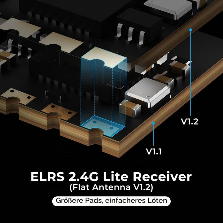 BETAFPV ExpressLRS Lite Receiver mit Flat SMD Ceramic Antenna High Refresh Rate Long Range Performan