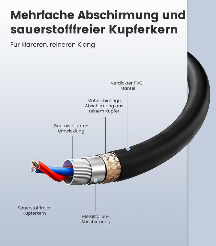 Tisino 3,5 mm auf XLR-Kabel, 3,5 mm auf Stereo-Breakout-Kabel mit zwei XLR-Steckern - 3m, 3M