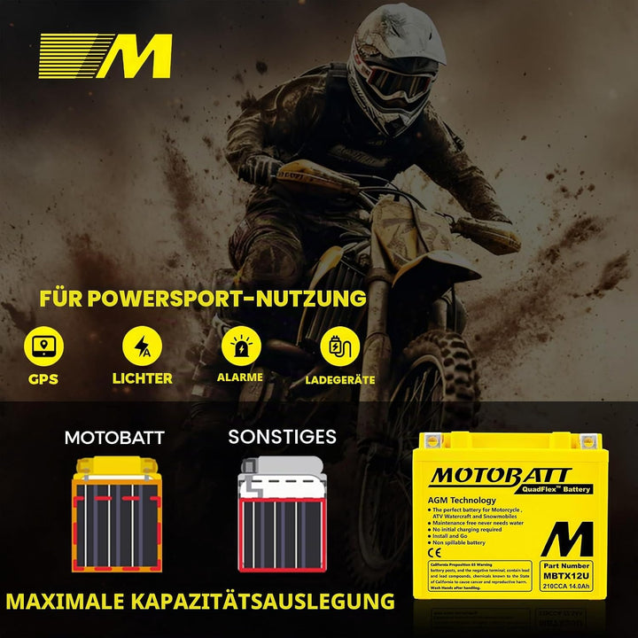 MotoBatt MBTX12U (12V 14 Amp) 200CCA Factory Activated QuadFlex AGM Battery