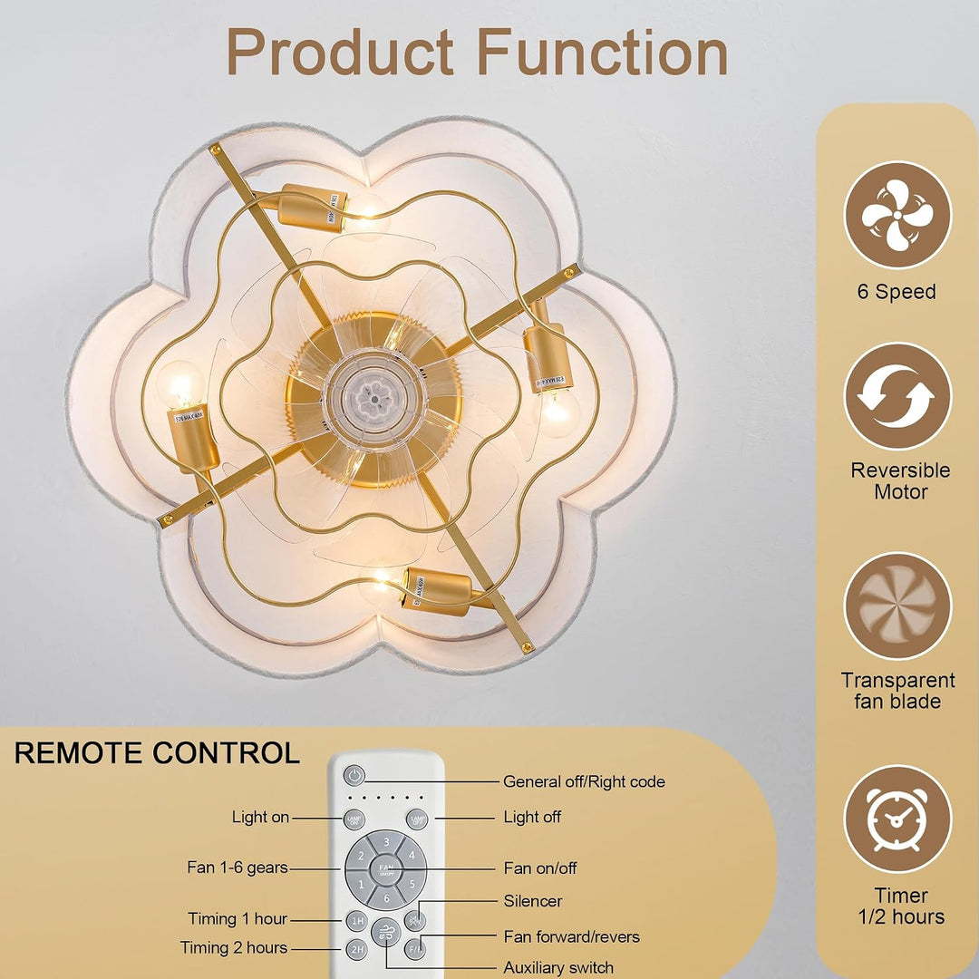 Deckenventilator 19 Zoll ABS-Flügel App+FB 6 Stufen reversibel leise