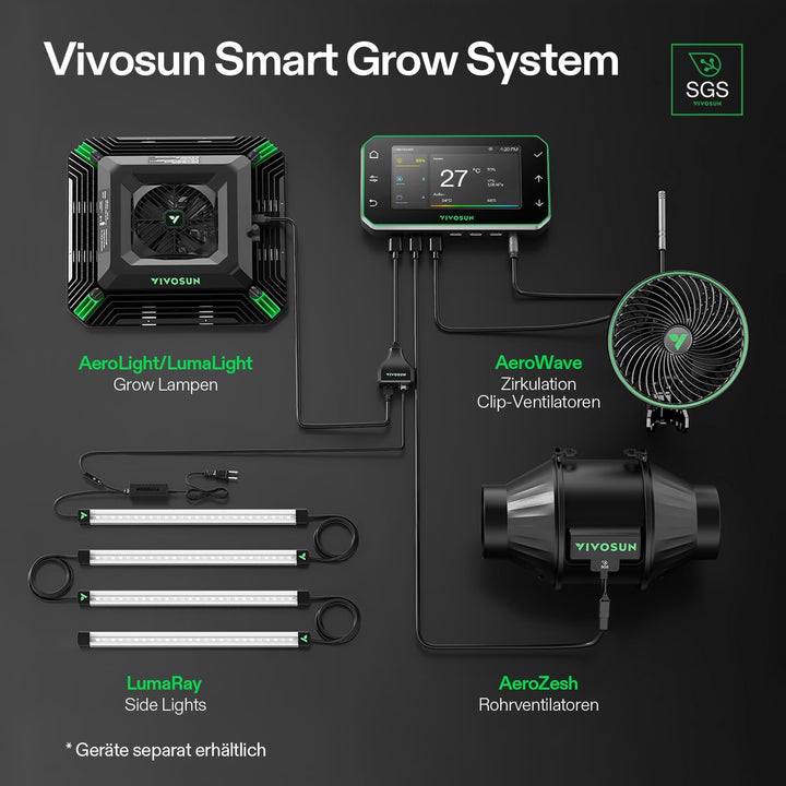VIVOSUN Rohrventilator 100mm Abluftventilator 357m³/h mit EC-Motor und GrowHub E42A WLAN-Controller