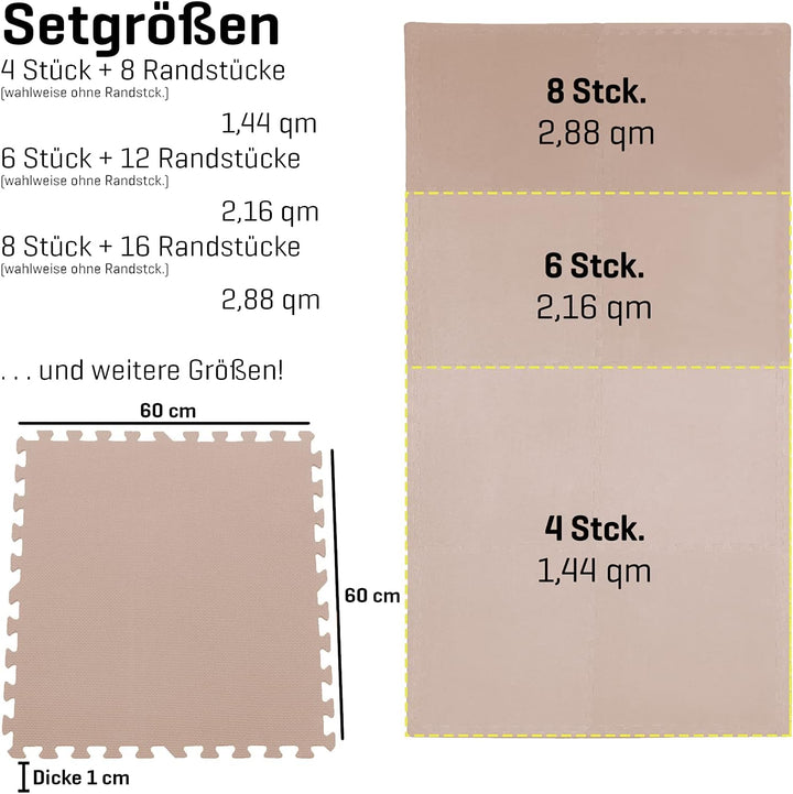 Sporttrend 24® 18 Schutzmatten + 36 Randstücke Set Farbwahl 60x60x1cm | 6,48qm | Bodenschutzmatte Sp