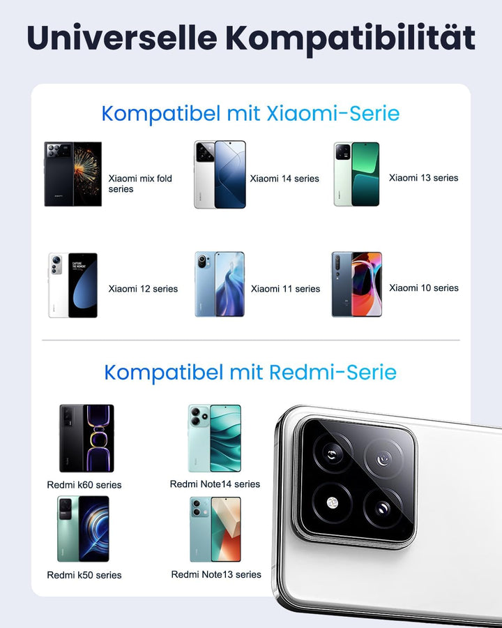 120W USB Netzteil Ladekabel Kompatibel für Xiaomi mit 1M USB C Kabel