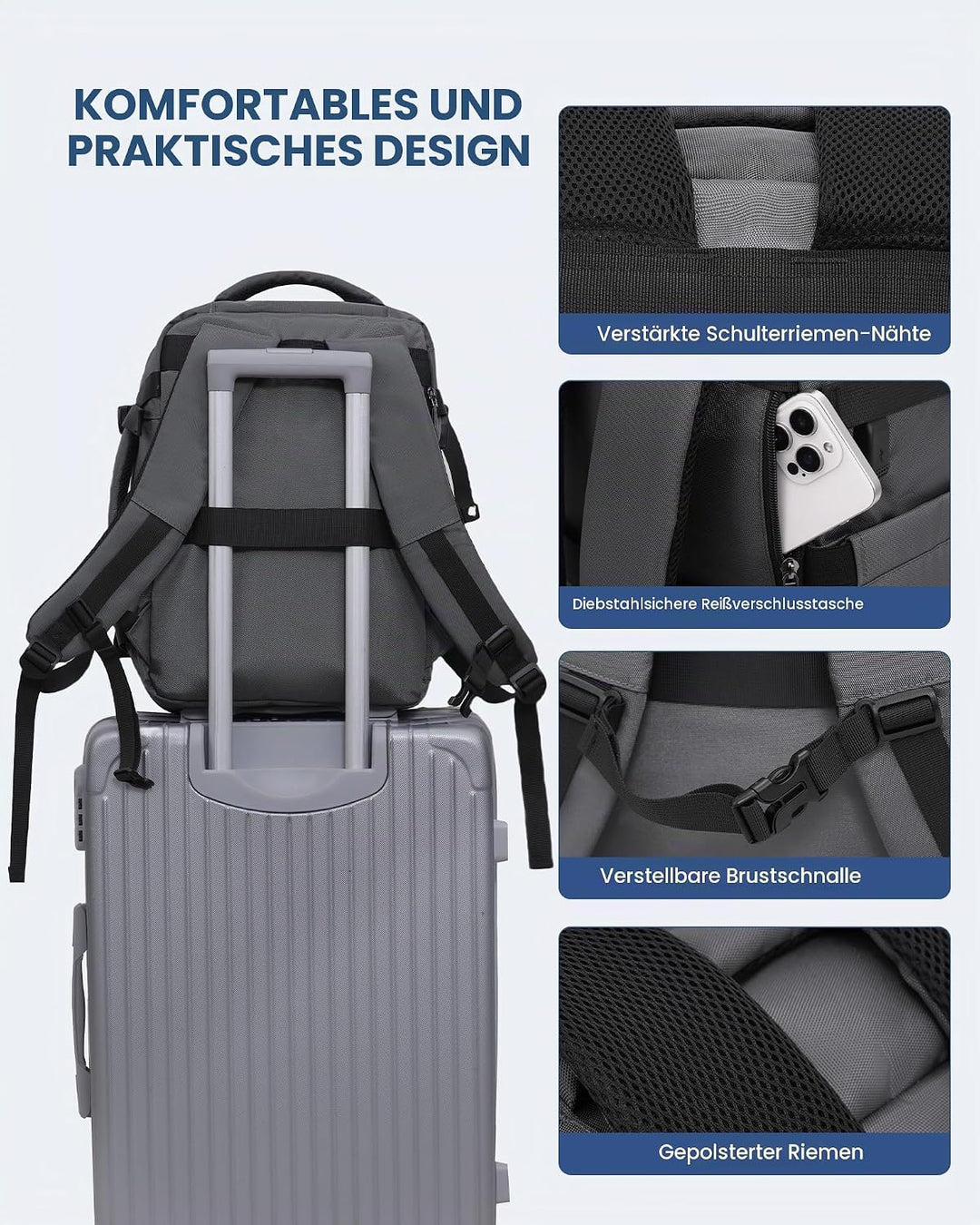 LOVEVOOK Ryanair Handgepäck Rucksack 40x20x25, Reiserucksack Flugzeug Damen Herren, Carry On Luggage