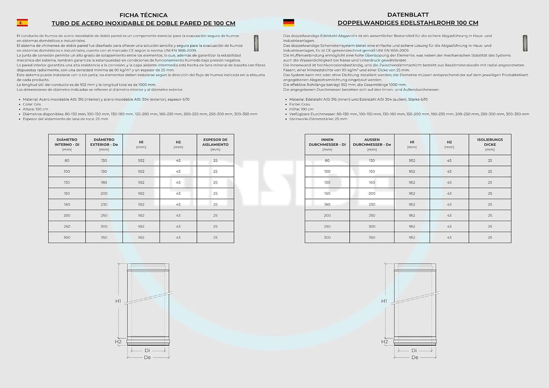 EINSIDE Kaminrohr Doppelwandig Edelstahlschornstein Isoliert gedämmt AISI 316 Länge 1000 mm, Ofenroh