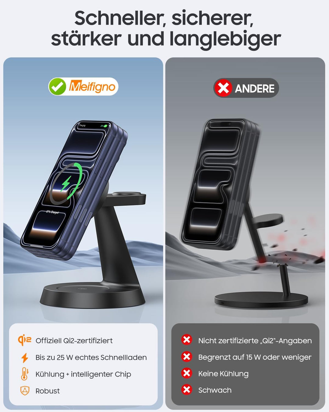 Meifigno 25W 3-in-1 Induktive Ladestation für Apple Watch und iPhone, Black, Black