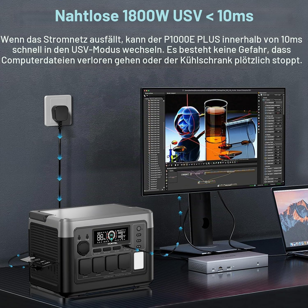 OUKITEL P1000E PLUS 1024Wh Tragbare Powerstation mit 200W Solarpanel, 1800W (3600W Spitzenleistung)