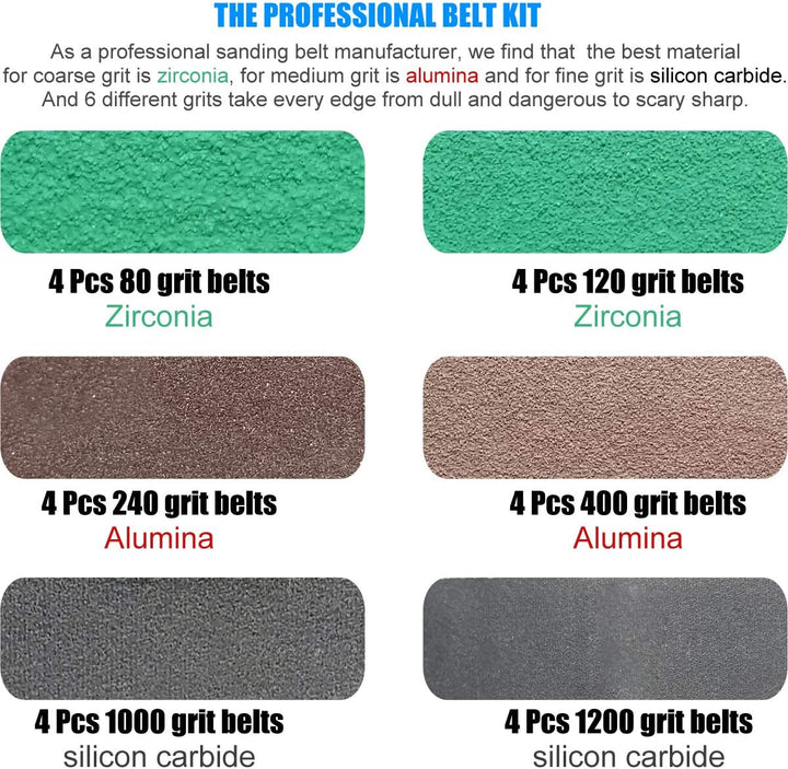 24 Pcs 3/4" x 12" Replacement Belt Kit for Work Sharp Knife &amp; Tool Sharpener Ken Onion Edition (WSKT