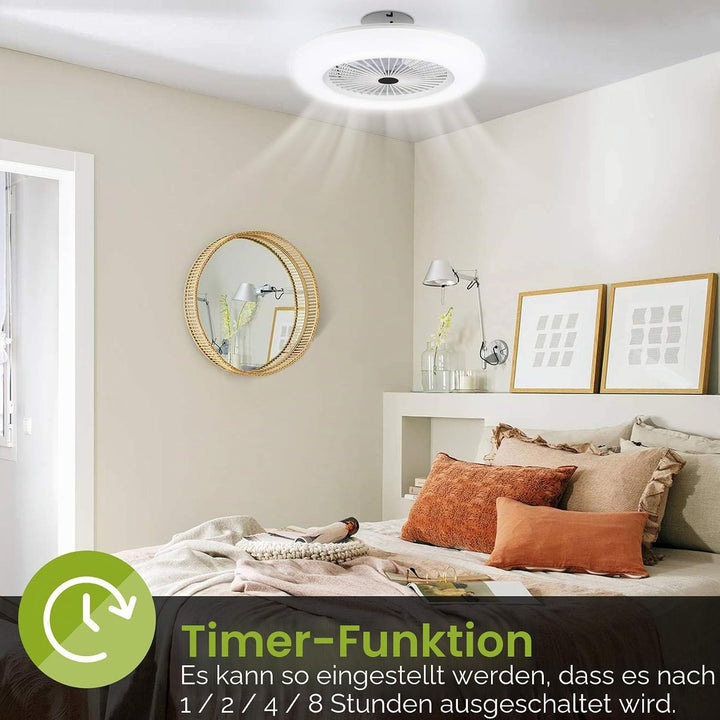 2 Stück 80W Deckenventilator mit Beleuchtung und Fernbedienung, LED Deckenlampe mit Ventilator Einst