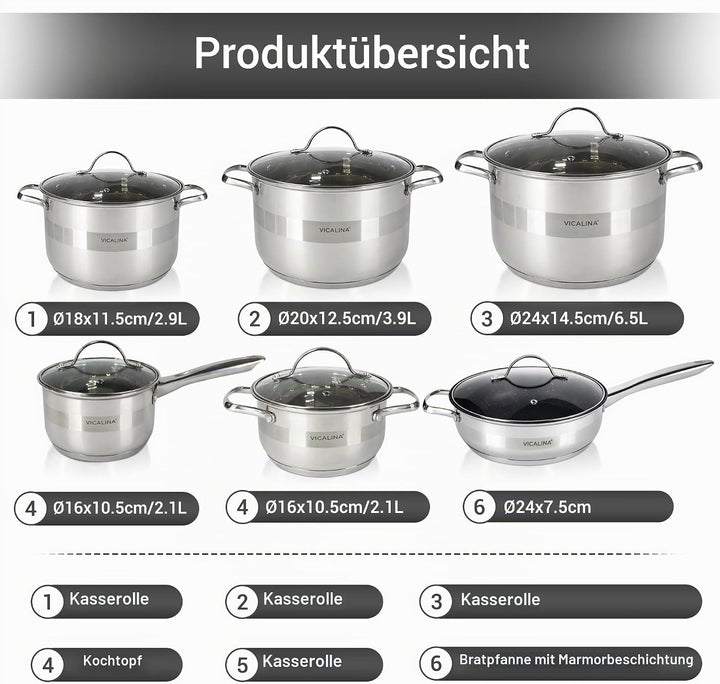 Edelstahl Kochtopf Set 12-teilig mit Glasdeckel – Induktionsgeeignetes Topfset – Spülmaschinenfest &amp;