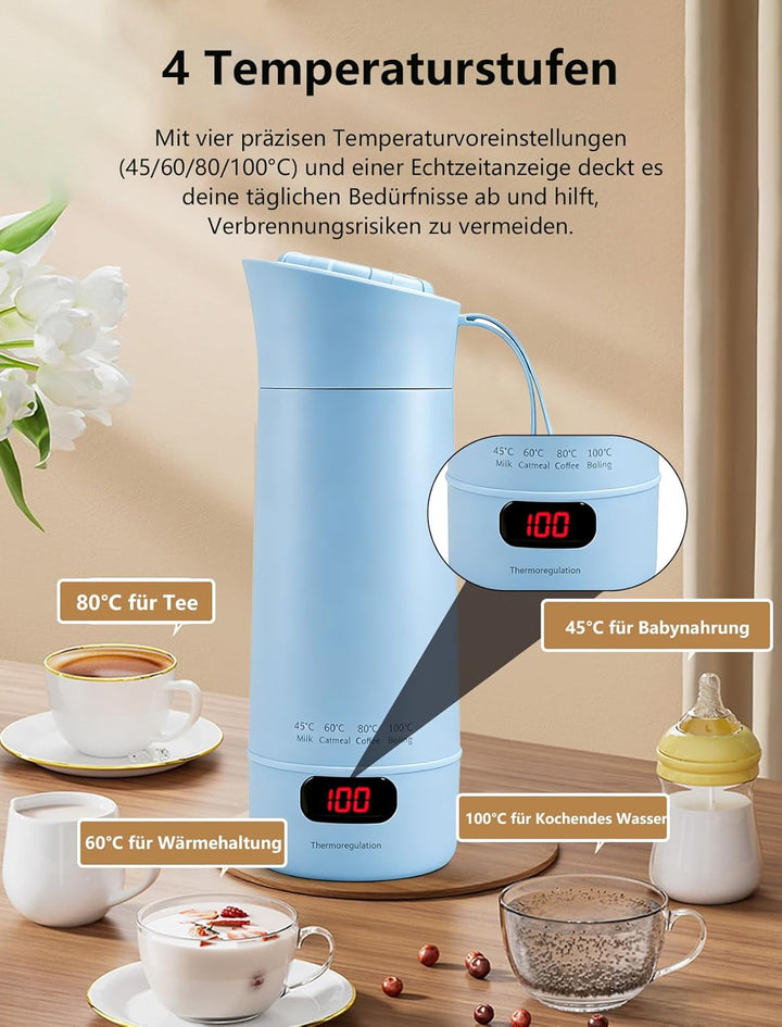 Elektrischer Reisewasserkocher Klein 400ML, Kleiner Wasserkocher Reise Schnelles Kochwasser mit Temp