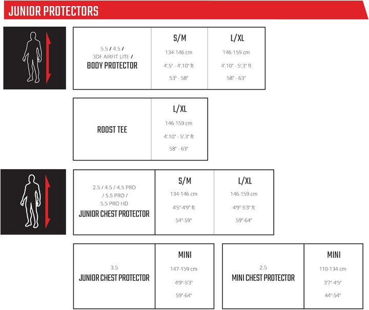 Leatt 5.5 L Schwarz, L Schwarz